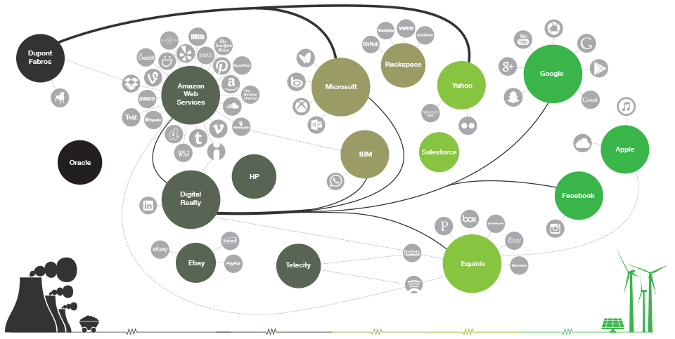 mainchart2015