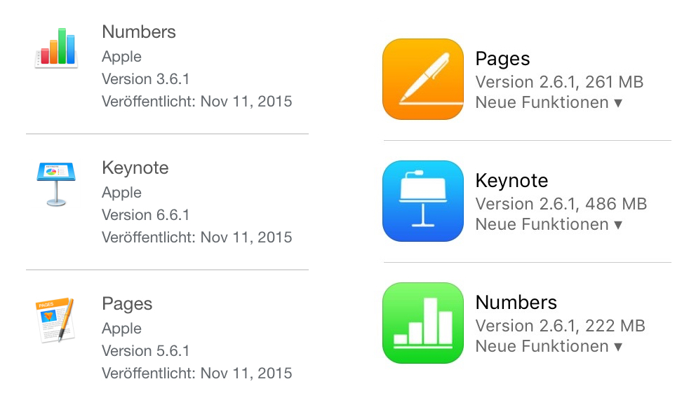 pages_numbers_keynote_update